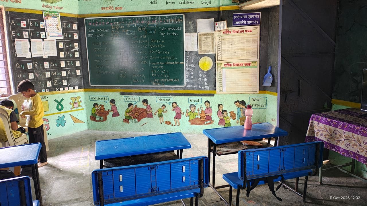 ZPPS Anandwadi CPS  pangari · Field visit · 16 Oct 2025