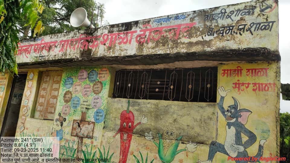 ZPPS DHOKWAD · Field visit · 16 Oct 2025